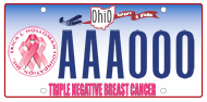 Triple Negative Breast Cancer Awareness